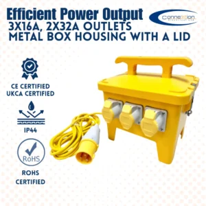 5Way Splitter Box 110V 2x32amp Outlets 32amp Plug – (10884)