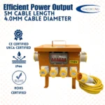6 Way Splitter Box 110V 2x32amp Outlets 32amp Plug - (10885)