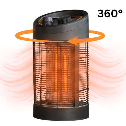 240V Electrical Site Heater 800w 120°/360° IPX4 - (10940)