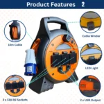 3-Way Power Unit with USB & LED - Image 4